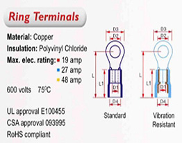 Insulated Ring Terminal Size Chart